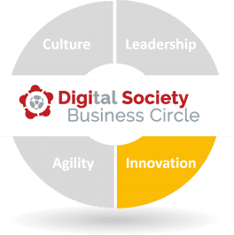 Business Innovation Circle: Kunden-Fan Gewinnung!