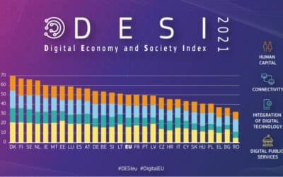 EU Index für die digitale Wirtschaft und Gesellschaft (DESI 2021)